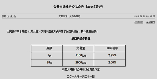 该行指出,香港金管局有超过3600亿美元外汇储备来捍卫联系汇率机制,甚至必要时可买入所有港元。另外,目前对港股的重要宏观驱力是美国利率及中国经济增长前景。同时,预计2016年香港经济增长率料为1.6%,将录得2010年以来最低增速,港股今、明年的EPS增长料仅为5%及3%。