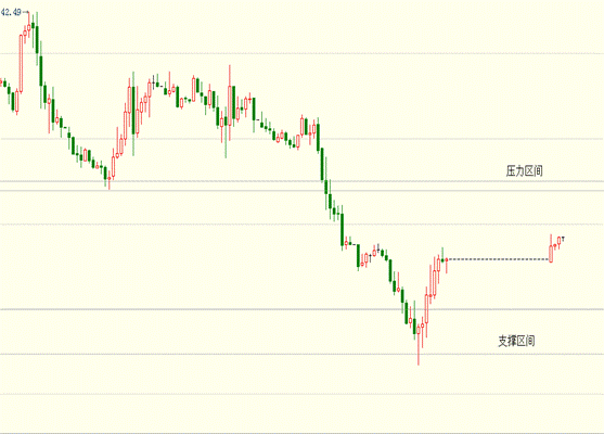 德丰投资(GOLDEN FOREX)