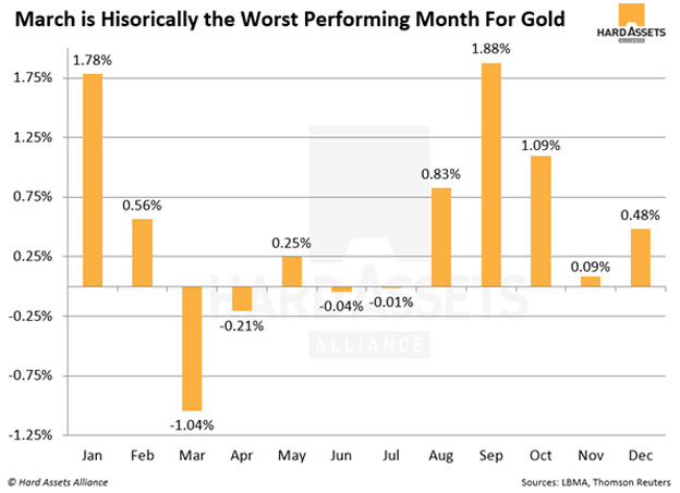 点击看大图 达拉斯联储主席:中国转型风险或加剧全球金融压力
