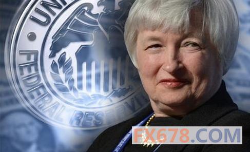 (欧元/美元4小时图,来源:FXStreet、FX168财经网)