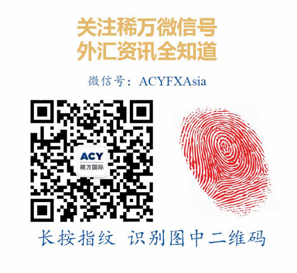 美油日线走势图