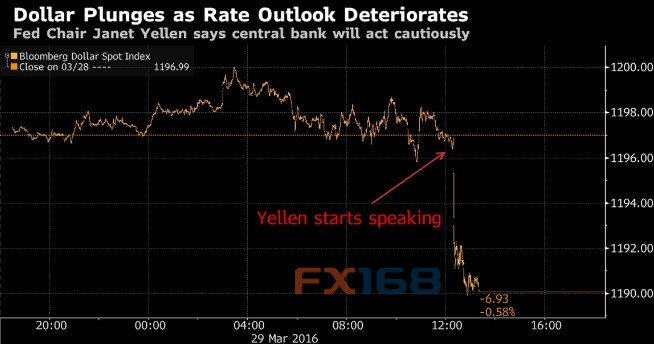 (图片来源:路透)