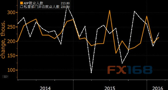 (图片来源:路透)