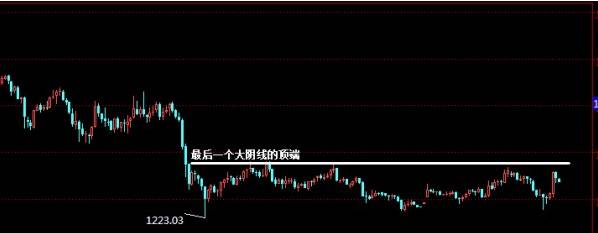 Patterson表示,央行的模拟显示,加拿大经济达到新的平衡将需要数年时间。根据央行的预测范围,最乐观的估计是至少需要2年才能完成调整。原油价格崩跌去年拖累该国经济陷入温和衰退,促使央行两次降息,但预计央行下月将维持利率不变。