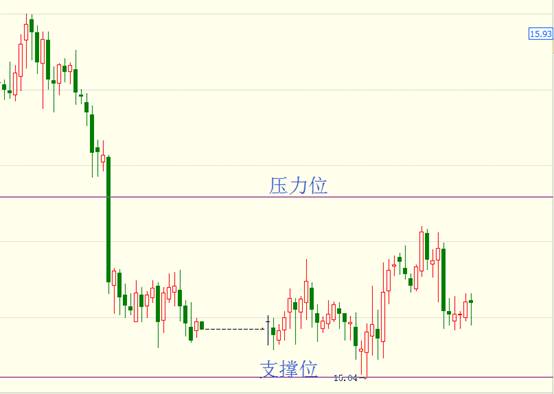 德丰投资(GOLDEN FOREX)