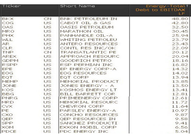 周五,美国劳工部将公布3月非农就业报告。此前,美联储表示美国劳动力市场强劲,但仍担心海外经济疲软可能影响美国经济,特别地,担心矿业、制造业领域受到的冲击。《华尔街日报》总结了周五非农报告的几大看点。