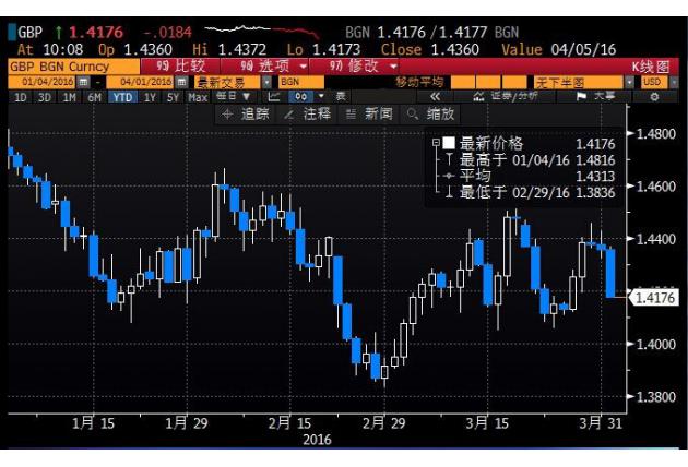 非农亮眼黄金暴跌逾20美元,美元探底回升油价跌逾4%