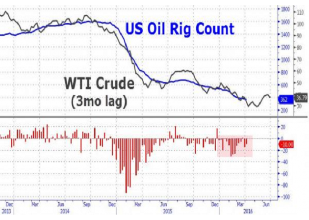 【欧股收盘】跌至一个月低点，能源股跟随油价跌势