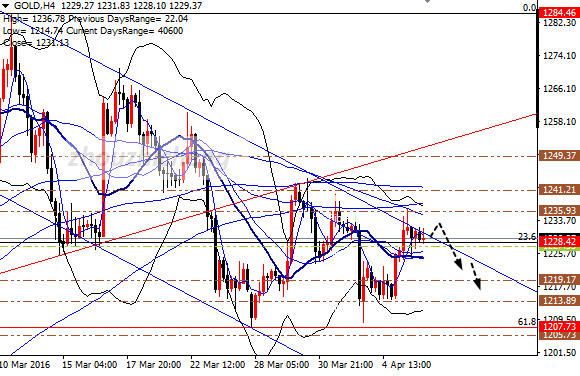 周智诚:全球股市突然大跌 金银再获避险情绪支持