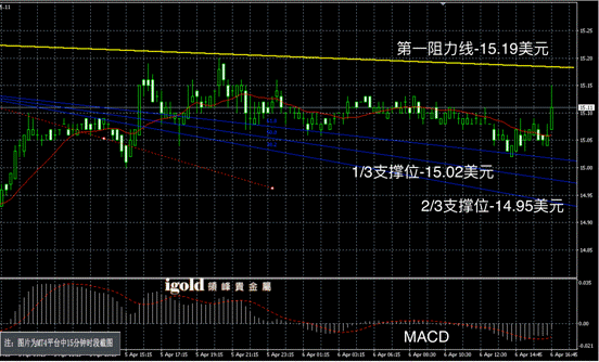 在岸人民币继续收跌