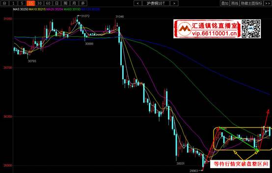 镇铭投资:耶伦表态货币政策没有预设路线 加息没有明确时间