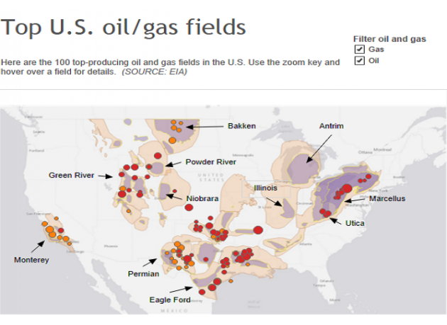 面对原油价格的下跌,美国新墨西哥州的陆基石油和天然气钻井平台的活跃数量,在短短两年内已经从90口下降至16口,这一降速与美国的总钻井减少的速度大致吻合。