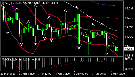 马森对《周日世界报》称,“伊斯兰国”意图袭击德国和德国利益目标,但同时表示:“目前我们未获悉任何有关在德国实施恐怖袭击的具体计划。”