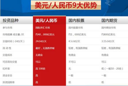 美联储四届主席齐聚,加息之路如何走?