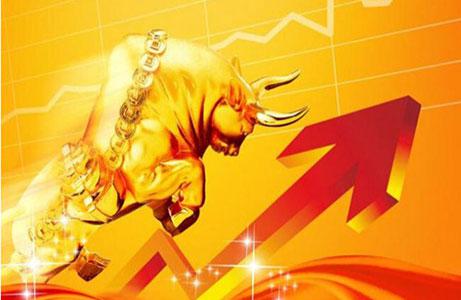(英镑/美元日线图,来源:FXStreet,FX168财经网)