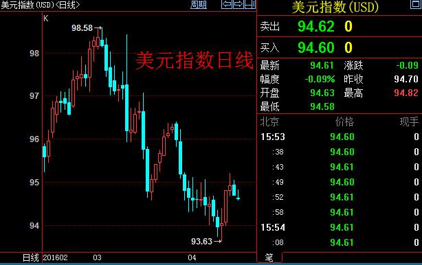 官员称,如果在未来几年的预算盈余在去年救助协议上有所延伸的话,国家只会实施额外的措施。