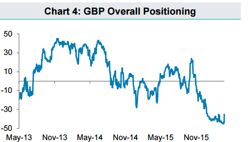 周二(4月19日)亚市盘中,欧元兑美元探底回升,目前交投于1.1322一线。