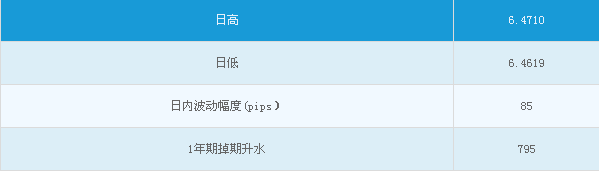 作为扩大机关行政命令的一部分,美国制裁了Khalifa Ghweil,财政部将他视为利比亚国家救助政府的总理和国防部长,国家协议的主体部分没有被美国和国际社会支持的利比亚政府的竞争对手所认可。