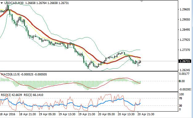 英国失业率持稳薪资不佳,英镑兑美元短线急挫逾20点后,快速收复跌势,并刷新日高1.4408。