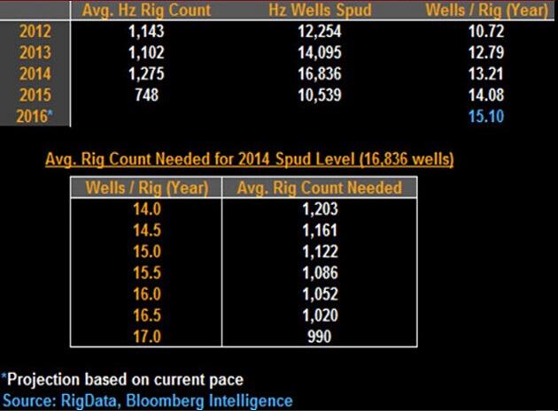 国家外汇管理局4月21日公布一季度外汇收支数据显示,企业偿还外债节奏放缓,人民币汇率趋向基本稳定,外汇储备由降转升。外汇管理将继续处理好便利化与防风险之间的平衡