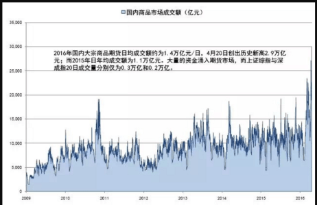 (美元/韩元60分钟图 来源:FX168财经网)