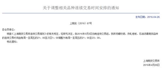 (图片来源:FX168财经网)