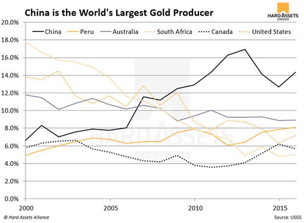 其实不仅是高盛,今年一季度对于华尔街各大投行而言都是重创。4月18日公布财报的摩根士丹利收入下滑21%,摩根大通、美国银行等综合性银行的收入降幅则从3%到11%不等。
