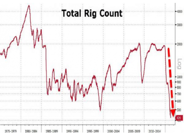 【欧债收盘】德债收益率接近六周高位,一年前的今日遭受历史性抛售
