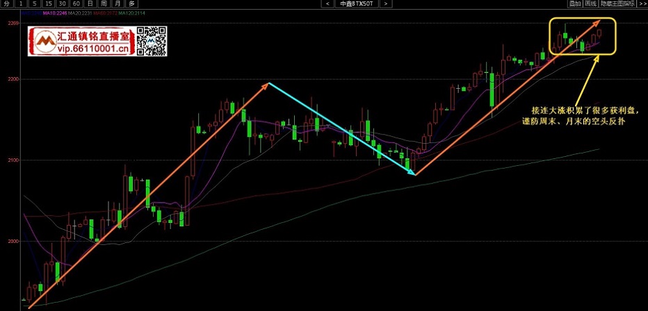 镇铭投资:美GDP放缓白银再创新高 今晚关注美个人消费数据