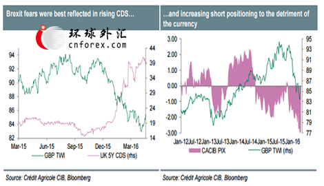 (图1:汇通财经“析若”交易机会提醒专用图)