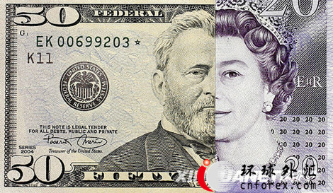 野村证券(Nomura)在发表的一份报告中表示,英国政治因素可能会重回投资者视野,风险偏好和选举结果等诸多因素共同影响预计将导致英镑表现低迷,因此英镑/加元可能是押注英镑下行风险一个更好的选择。
