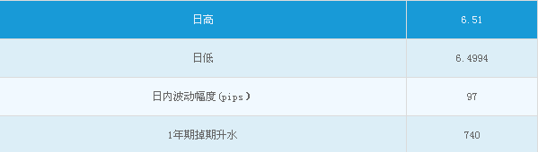 人民币小幅收升 中间价三连跌刷五周新低