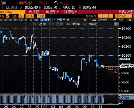 北京时间3:20,英镑兑美元报1.4451/53。