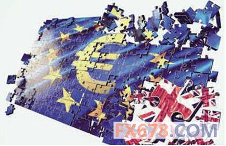 本周调查的60位分析师中绝大多数人表示,英国6月23日公投决定脱欧,以及全球经济不确定性是经济增长面临的两大风险。