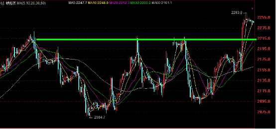 (英镑/美元和STEER估值对比图 来源法国巴黎银行，彭博)