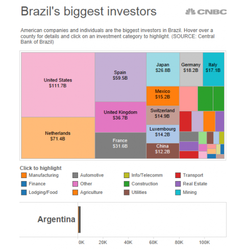 (钢铁及铁矿石价格表现 来源:摩根士丹利、FX168财经网)