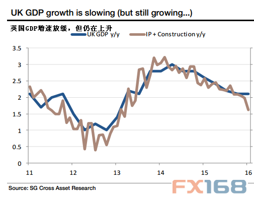 虽然其他支持英国“脱欧”的保守党同事支持他的言论,约翰逊还是遭到了支持英国“留欧”阵营人士的批评。