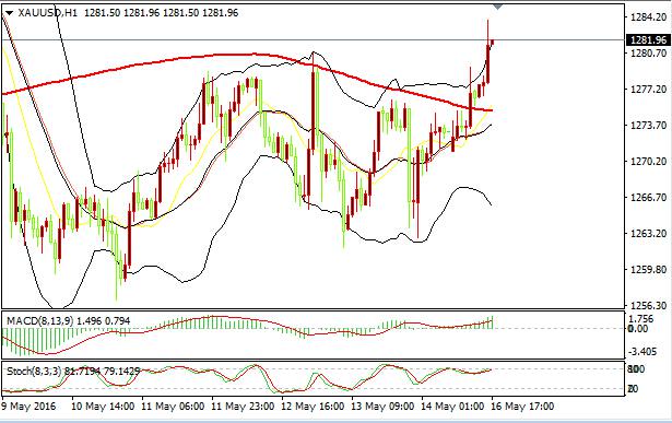 原油市场分析人士表示,石油输出国组织(OPEC)已死,原油市场迎来受“金融、技术和管制”影响的时代。