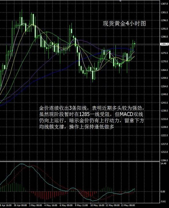 (铁矿价格图 来源法国巴黎银行、彭博)