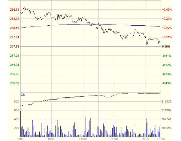 事实上,中国经济减速可能是推动投资者对外投资的一个主要因素。报告预计,从2016年至2020年,中国对美国已有的商业地产和住宅的购买(不包括新的开发项目)将达至少2180亿美元。