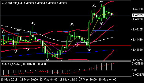 （图1来源：ZH）