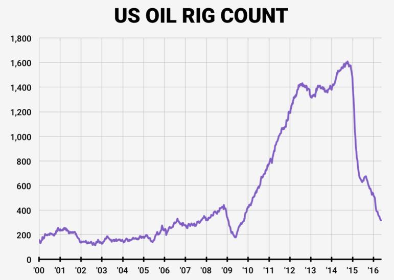 (欧元/美元4小时图 来源:Deltastock)