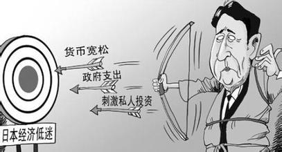 贫富差距拉大,民众怨声载道