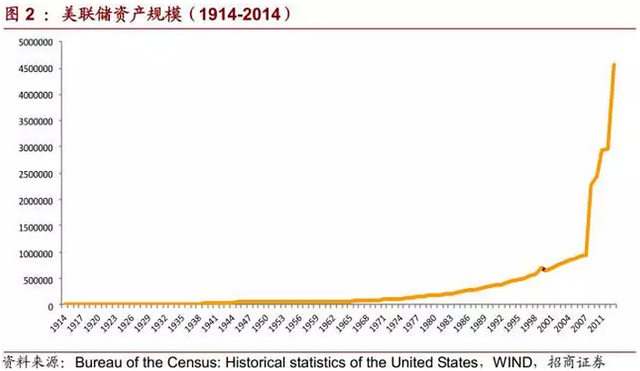 (图1为美国COMEX 6月黄金期货价格过去一年来收盘时的日线蜡烛图)