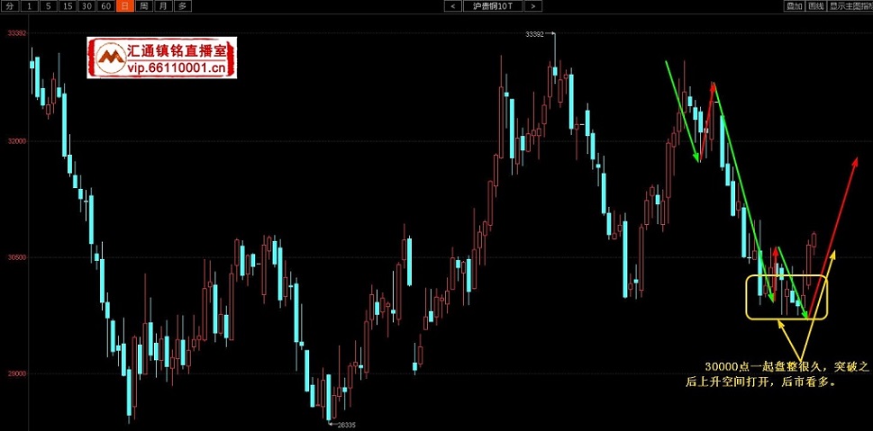 镇铭投资:EIA库存大降超预期 美国耐用品订单等数据登场