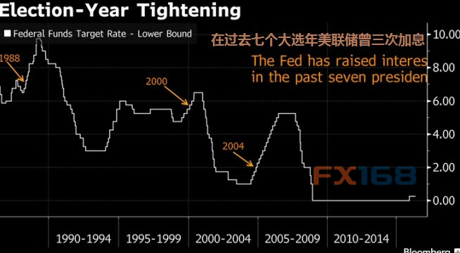 (图片来源:Marketwatch.com)