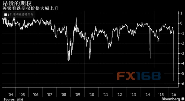 (图片来源:路透)