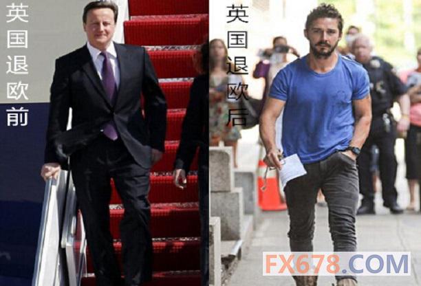 英国脱欧公投最新进展及各方观点全面解读