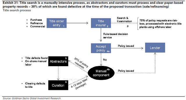 应用二:家庭发电与供电