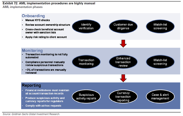 应用二:家庭发电与供电